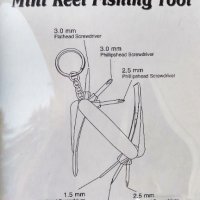 Мини комплект отвертки с ключодържател, снимка 2 - Други - 42758059