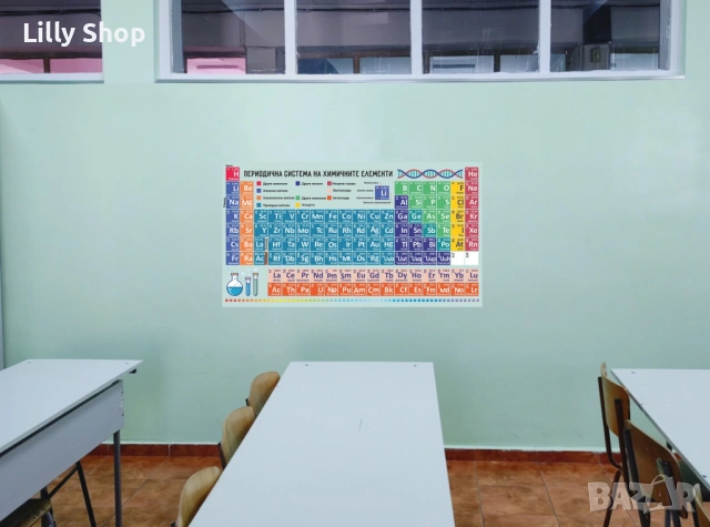 СТИКЕРИ ЗА STEM КАБИНЕТИ | ДЕКОРАЦИЯ ЗА УЧИЛИЩА | STEM СРЕДА, снимка 5 - Копирни услуги - 54223090