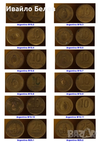 130 чуждестранни монети (вкл. сребърни) 1839-2022 от 29 държави, снимка 2 - Нумизматика и бонистика - 52588532