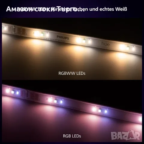 Philips Hue Solo Lightstrip 3 м – смарт LED лента, снимка 4 - Лед осветление - 56540284