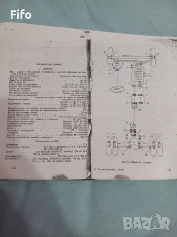 книги за прага и ифа, снимка 4 - Селскостопанска техника - 50751313