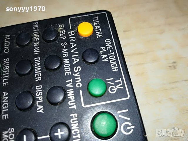SONY RM-ADU050 REMOTE ВНОС SWISS 2002231943, снимка 16 - Други - 39744697