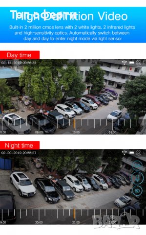 Full HD 2MP 1080p Водоустойчива камера Wifi соларна безкабелна, снимка 3 - HD камери - 37589324