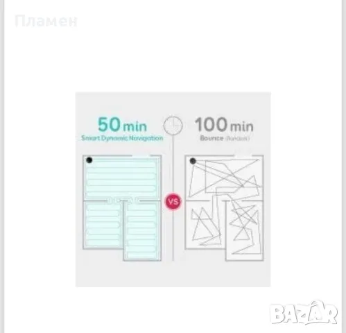  Anker Eufy RoboVac G10 прахосмукачка робот за сухо и мокро почистване, снимка 5 - Прахосмукачки - 50067081