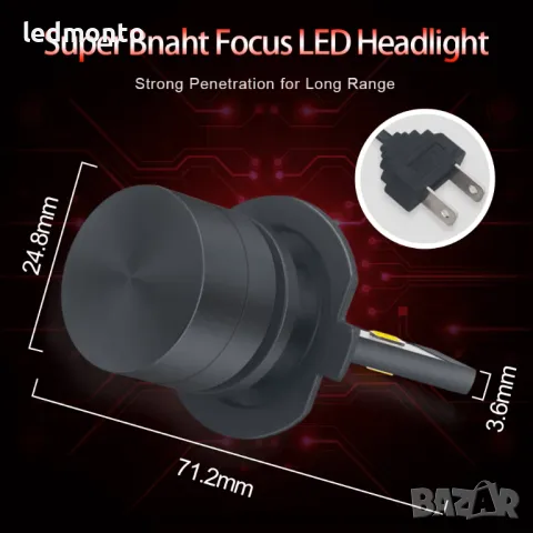 мини лед Крушки H7, H4, H1, HB3, HB4 - 10000LM, 70W, ZES 2ра Генерация, снимка 2 - Аксесоари и консумативи - 49157207