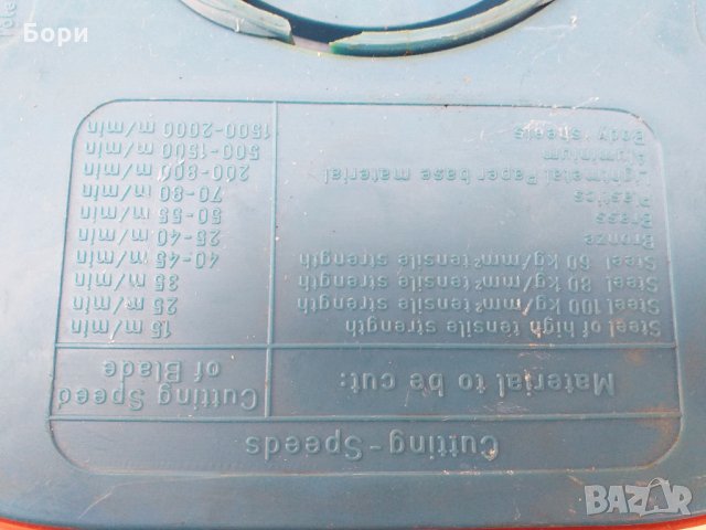 WESPA LG-SUPER CARBON BANDSAWS Ножовка метална лента, снимка 10 - Други инструменти - 31185391