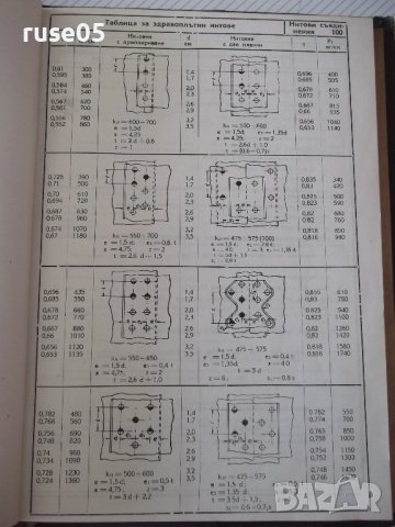 Книга "Атлас на машинните елементи-Ангел Моллов" - 218 стр., снимка 4 - Специализирана литература - 37692855