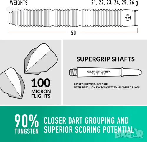 Harrows NX Elite, комплект дартс с накрайник от 90% волфрамова стомана, 26 гр, пакет от 17 бр., снимка 4 - Дартс - 49515707