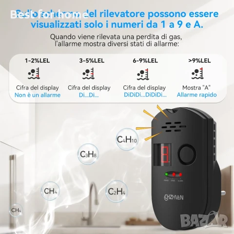 Газов детектор CHZHVAN, снимка 2 - Друга електроника - 51084869