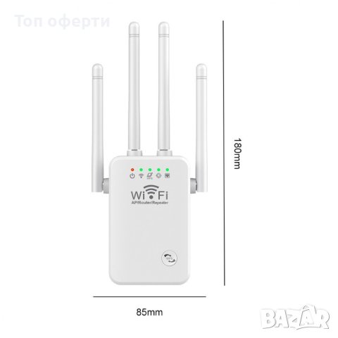 Мощен усилвател на безжичен интернет, рутер