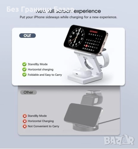 Нова 3 в 1 магнитна безжична станция 15W за iPhone Watch AirPods Айфон Слушалки Часовник, снимка 5 - Аксесоари за Apple - 52307498