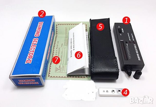 Тестер за диаманти с ултравиолетова (UV) светлина JEM-II, снимка 7 - Други ценни предмети - 29771928