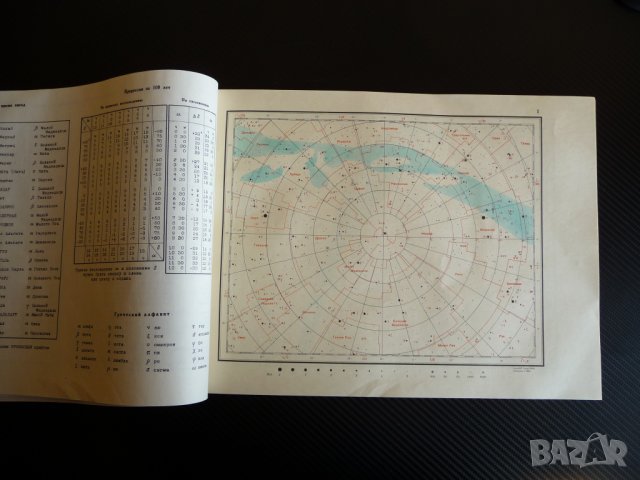 Атлас звездного неба - А. А. Михайлов звезди планети , снимка 3 - Специализирана литература - 37923766