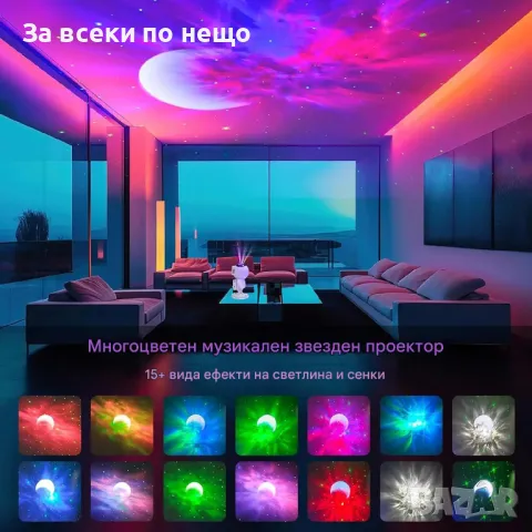 Детски проектор "Астронавт" с дистанционно управление, снимка 4 - Детски нощни лампи - 48779325