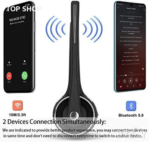 Нови Bluetooth 5.0 слушалки с микрофон, шумопотискане, 15 часа разговор, снимка 2 - Слушалки и портативни колонки - 49444257