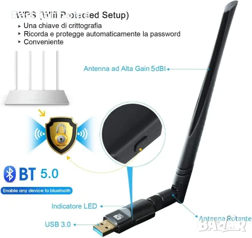 WiFi Dongle 1300Mbps, снимка 4 - Друга електроника - 56132910
