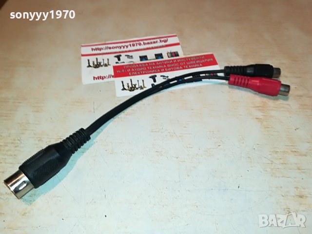 ПЕТИЦА/ЧИНЧОВЕ-ПРЕХОД 2907221959, снимка 3 - Други - 37536908