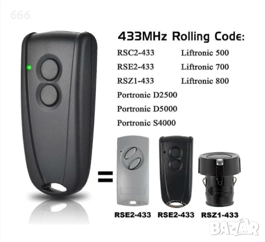 Дистанционни управления за гаражни врати, 433.92 MHz, комплект от 2, съвместими с RSC2, RSE2, черно,, снимка 2 - Друга електроника - 54001058