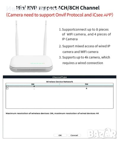 NVR  Onvif WiFi + PTZ WIFI камери + SSD Kodak, снимка 2 - Комплекти за видеонаблюдение - 42720754