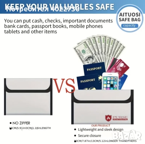 Компактен Огнеупорен Портфейл, снимка 4 - Портфейли, портмонета - 52795995