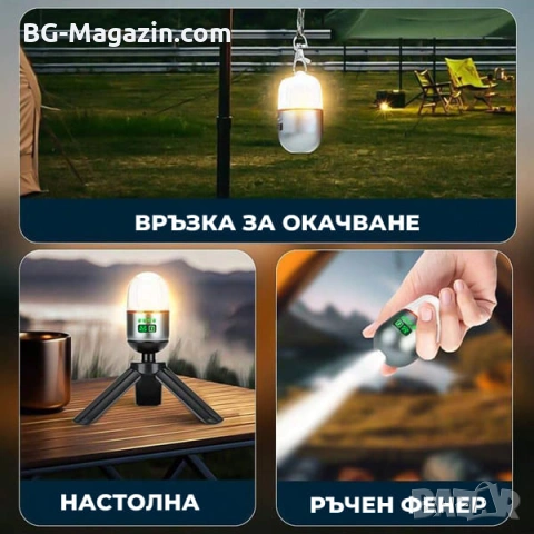Мощна мини къмпинг лампа акумулаторна LED осветление фенер за палатка туризъм аварии къща риболов, снимка 7 - Къмпинг осветление - 54340617