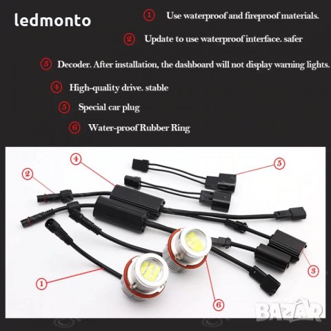 LED фарове ангелски очи крушка, лупи без грешки за BMW 5 6 7 X3 X5 серия E39 M5 E60 E87 E61 E53 E66 , снимка 4 - Аксесоари и консумативи - 31327905