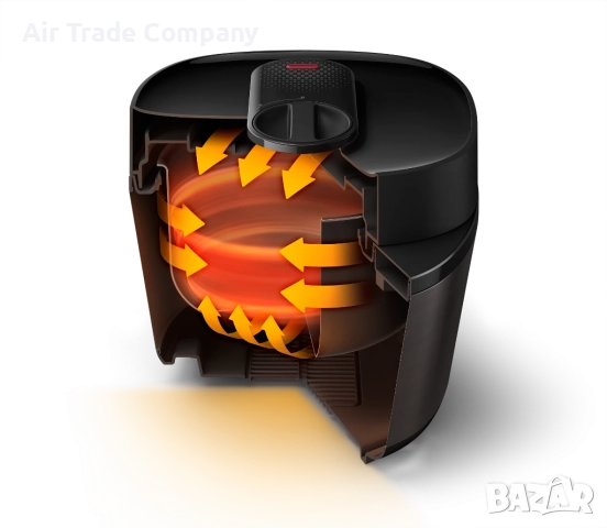 Мултикукър Philips HD2151/40, 5 L, 1000 W, черен, снимка 2 - Мултикукъри - 52752575