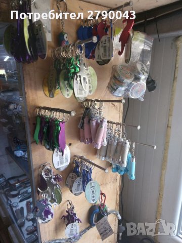 Ключодържател отварачка