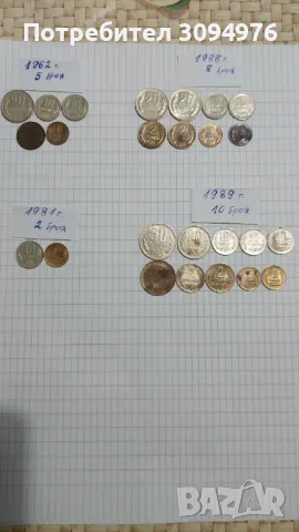 Стари монети от различни години, снимка 2 - Нумизматика и бонистика - 48657383