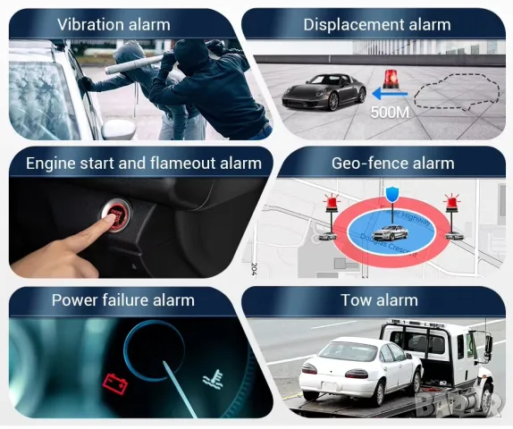 4G GPS тракер, отваряне на врата, превишена скорост, геозони, история, предплатена СИМ, снимка 14 - Аксесоари и консумативи - 48390654