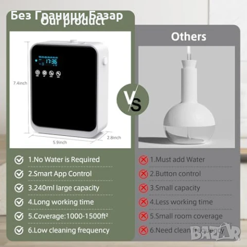 Нов Смарт дифузер за етерични масла 240мл Bluetooth Арома терапия дом, снимка 4 - Други стоки за дома - 51207890