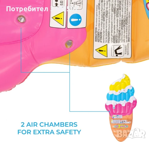 Надуваем дюшек във формата на сладолед, идеален аксесоар за летния сезон, снимка 8 - Надуваеми играчки - 50927796