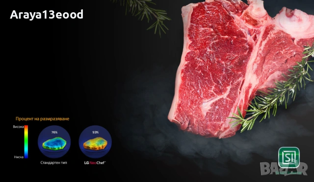 LG Микровълнова фурна, Smart Inverter технология, Easy Clean покритие, LED дисплей, 1150 W, 23 л, снимка 9 - Микровълнови - 53912535