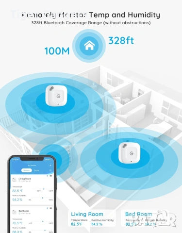 GoveeLife смарт термометър влагомер Bluetooth, до 80м, с приложение, снимка 4 - Друга електроника - 53982211
