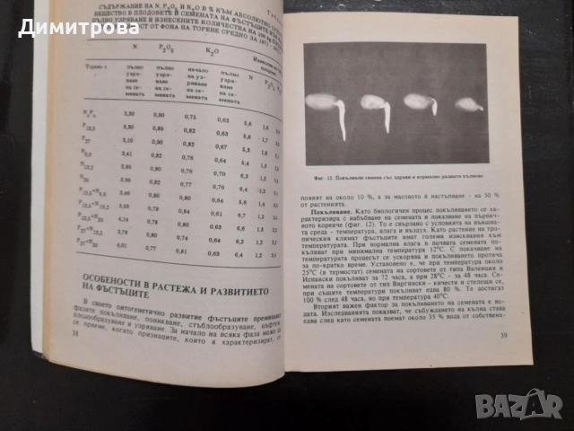Книги за фермера, сгради, животновъдство и производство на фъстъци, снимка 6 - Специализирана литература - 50688542