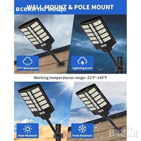 Соларна LED лампа 20,25,30 секции 1000,1400,1800W LYLU със стойка, снимка 6 - Лед осветление - 49248883