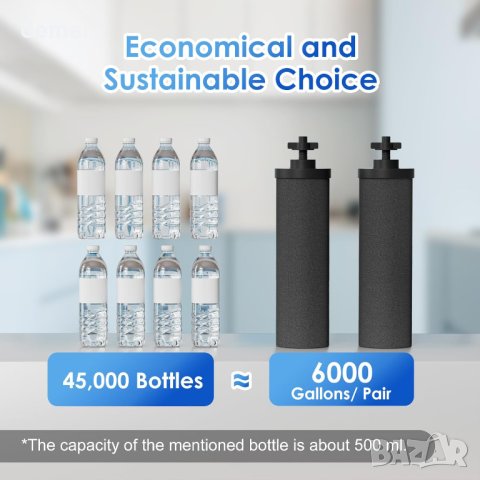 Резервни филтри за BB8 пречиствателни елементи, Purewell BB8 черни, снимка 4 - Други стоки за дома - 42874822