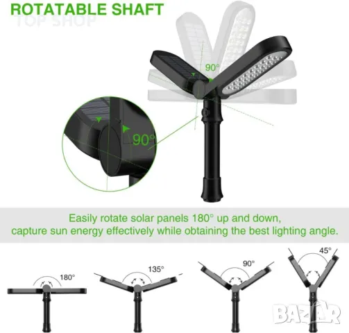 Соларни лампи комплект от 2 бр. Lafhome Solar Lights, снимка 2 - Соларни лампи - 48668313