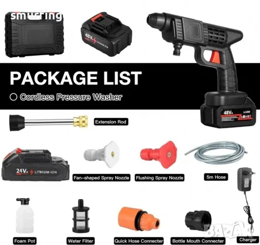 Преносима акумулаторна водоструйка 2000W 90BAR с две батерии, снимка 2 - Други инструменти - 49650700