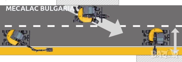 MECALAC 9MWR - НАЛИЧЕН НА СКЛАД!, снимка 8 - Индустриална техника - 44477530
