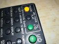 SONY RM-ADU050 REMOTE ВНОС SWISS 2002231943, снимка 16