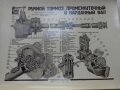 Устройство на ГаЗ 51 в 16 таблици на Руски език Москва СССР 1950 година, снимка 12