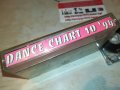 DANCE CHART 10/94 КАСЕТА 2005221225, снимка 7