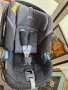 Столче за кола Cybex Aton 5 с изофикс база Base 2 fix, снимка 3