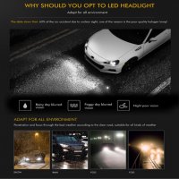 LED S6 Диодни Автомобилни Крушки H1, H7, H4 - 6 страни и 3 бр. цветни филтри, снимка 3 - Аксесоари и консумативи - 30069601
