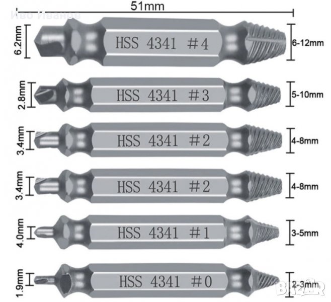 Двустранни екстрактори, снимка 1