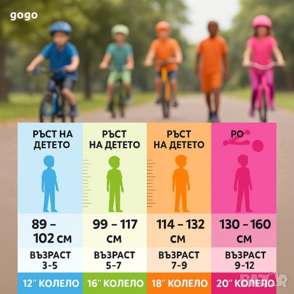 Детски велосипеди - Здрави, удобни и готови за приключения, снимка 1