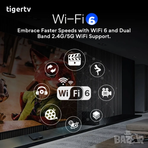 Tanix TX5 (4/32GB) – Android TV бокс с Android 14 и 4K, снимка 9 - Плейъри, домашно кино, прожектори - 33253129
