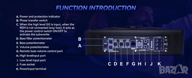 Компактен 10” автомобилен 800W(peak) активен субуфер със синя амбиентна подсветка , снимка 10 - Аксесоари и консумативи - 52822465