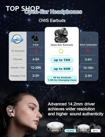 Нови Andygo отворени слушалки за бягане, LED дисплей, 60 ч възпроизвеждане, снимка 5 - Bluetooth слушалки - 49444624